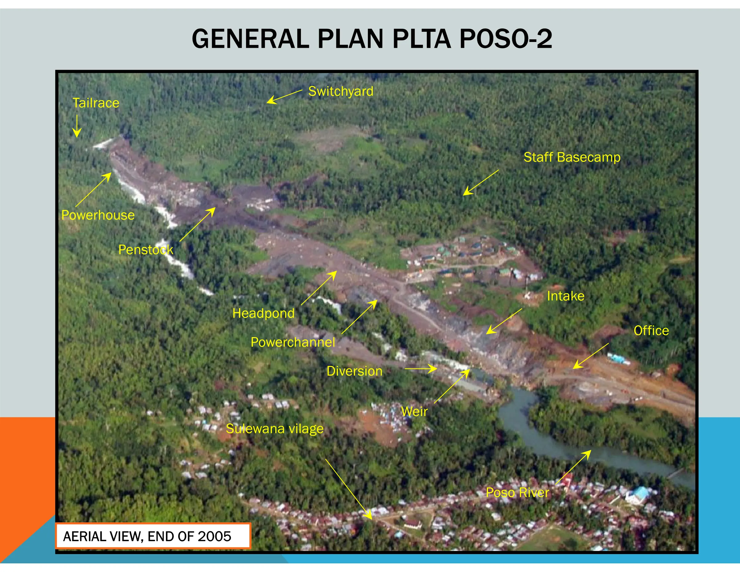 Aerial view in 2005 of the general plan for the farmland that has been cleared since 2003, according to community interview and Aditjondro’s archive. Source: Poso Energy civil engineering presentation.