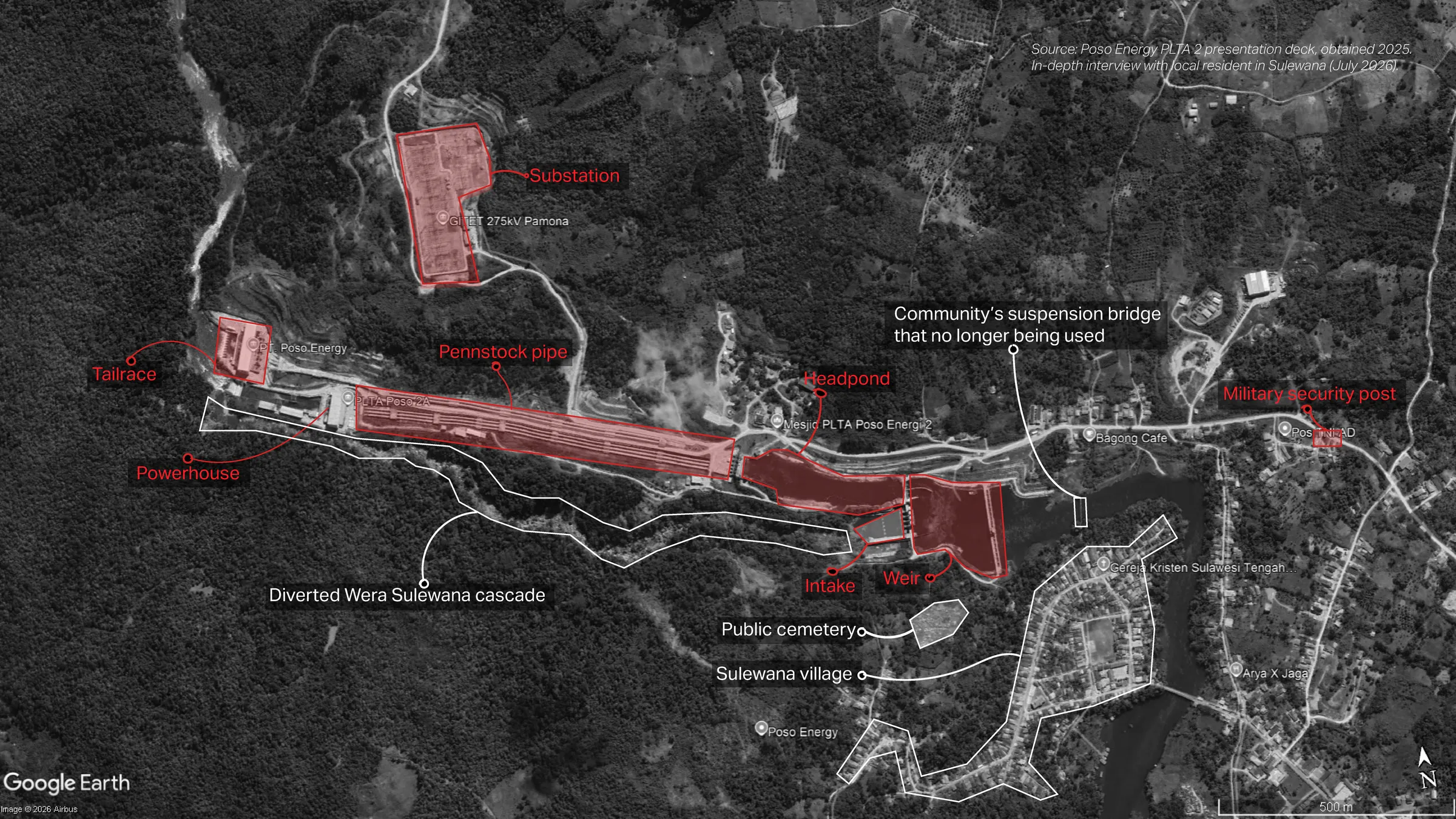 The PLTA 2 infrastructure is close to Sulewana village and the Poso River, which has been diverted.